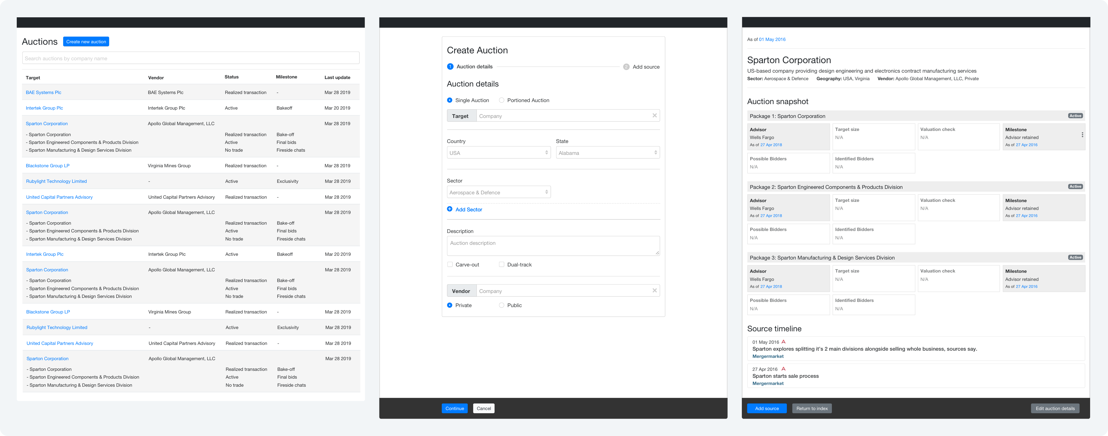 Content Management System