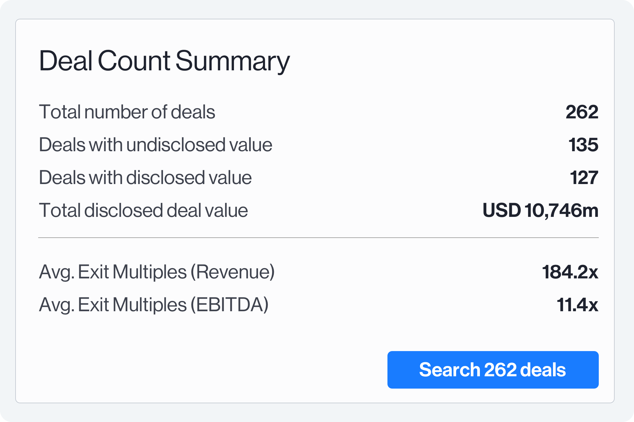 Search Result Summary