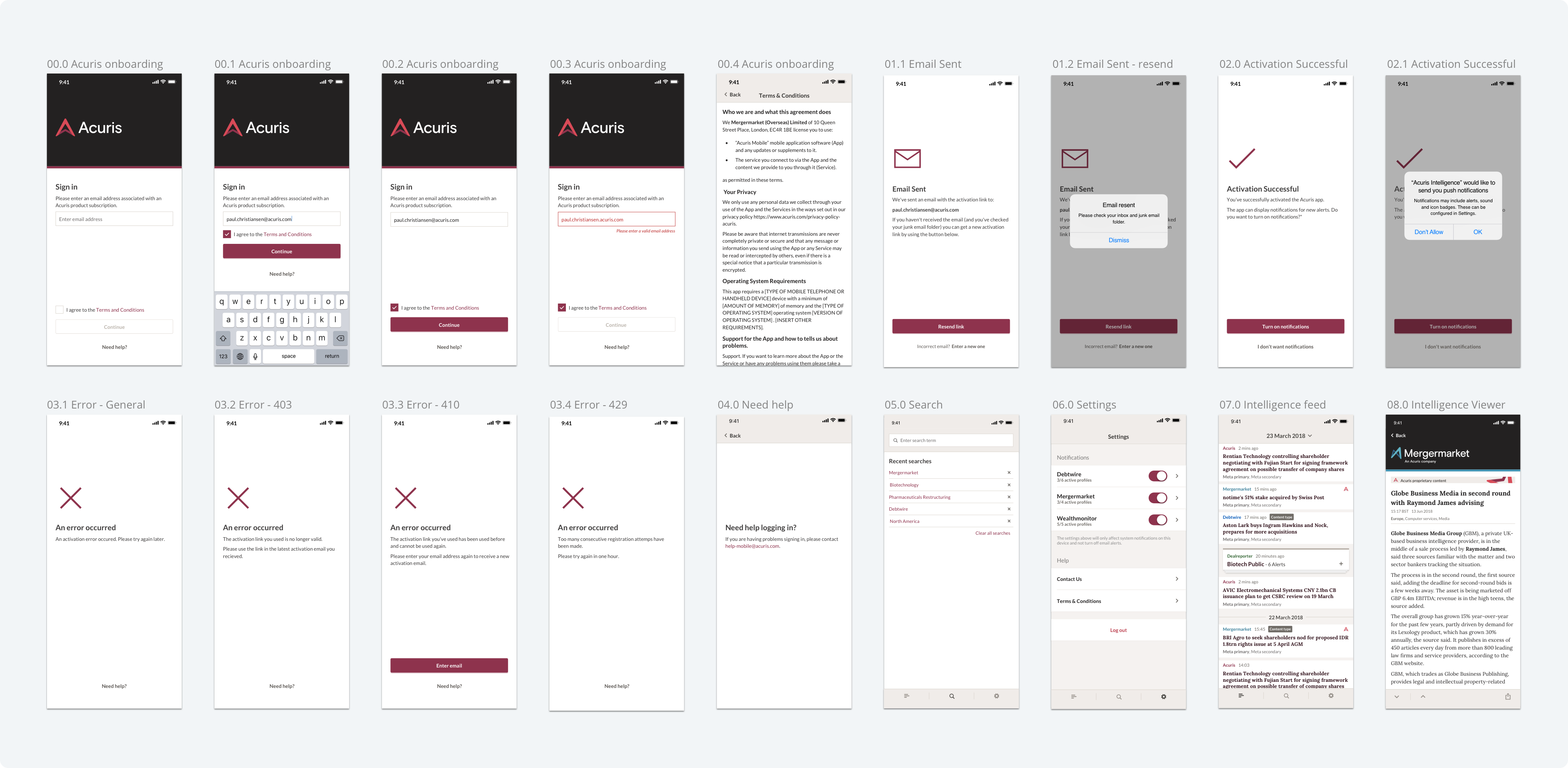 Next-Generation Debtwire isomentric