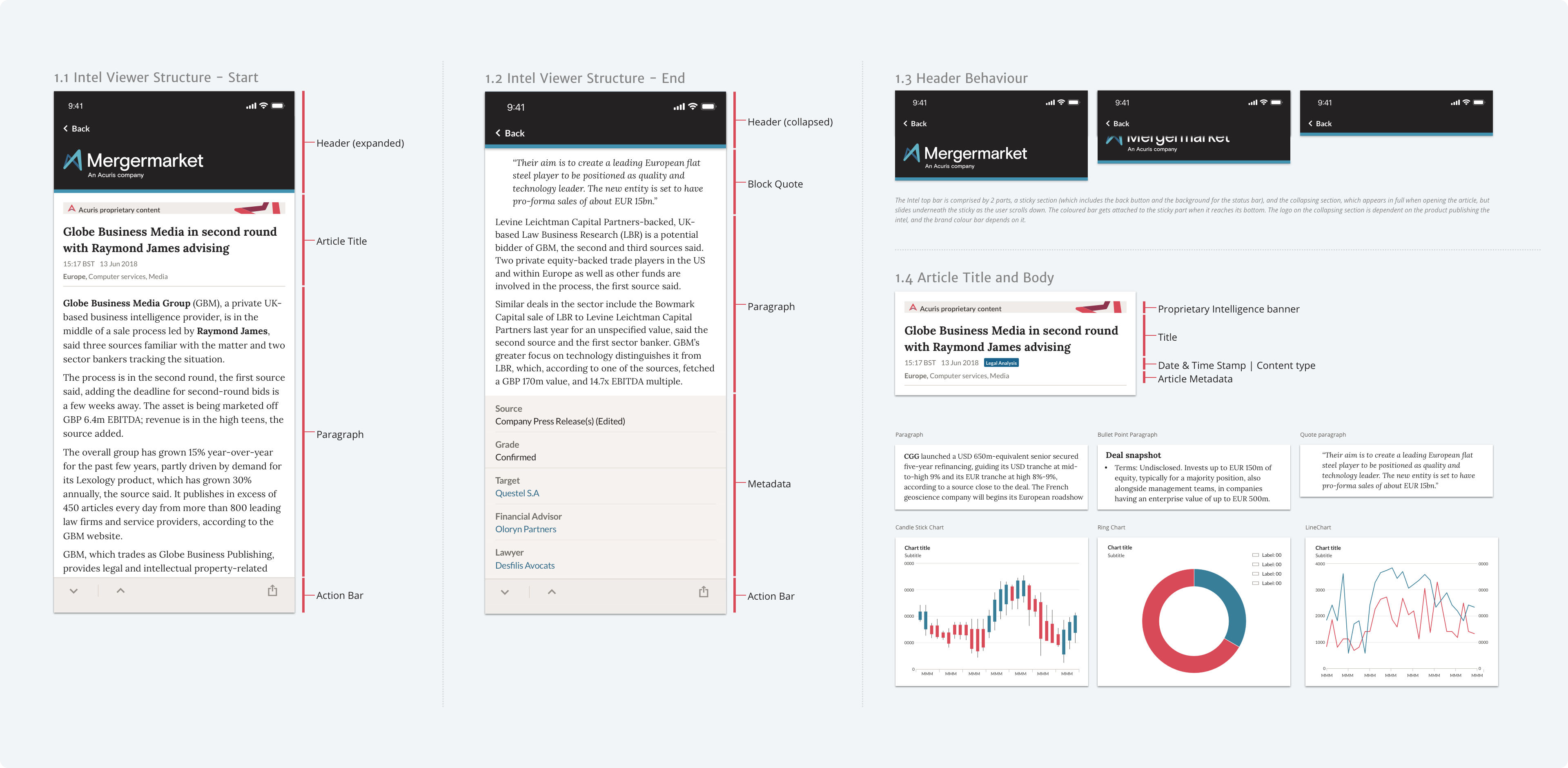 Design Documentation